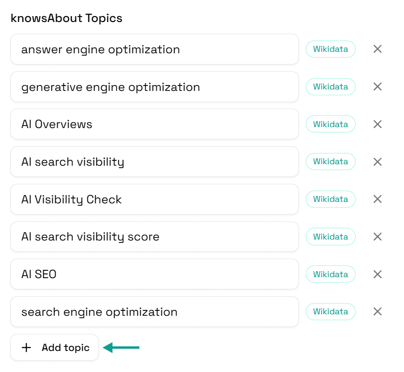 The knowsAbout Topics list, with an arrow pointing at the Add topic button