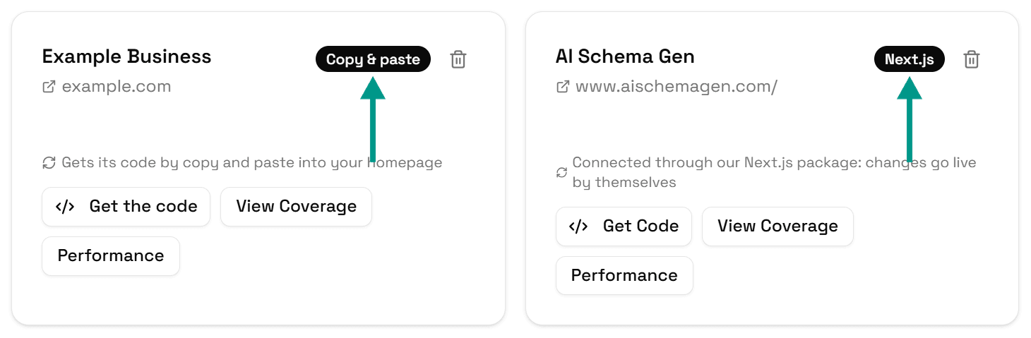 Two site cards under Sites, one marked Copy & paste, one marked Next.js